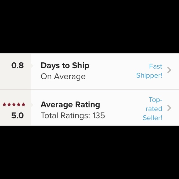 Meet your Posh Ambassador, Katerina - Picture 2 of 3